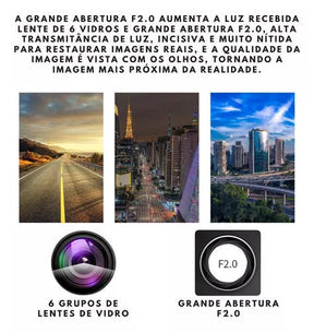 Câmera Veicular Automotiva com Gravação Full HD